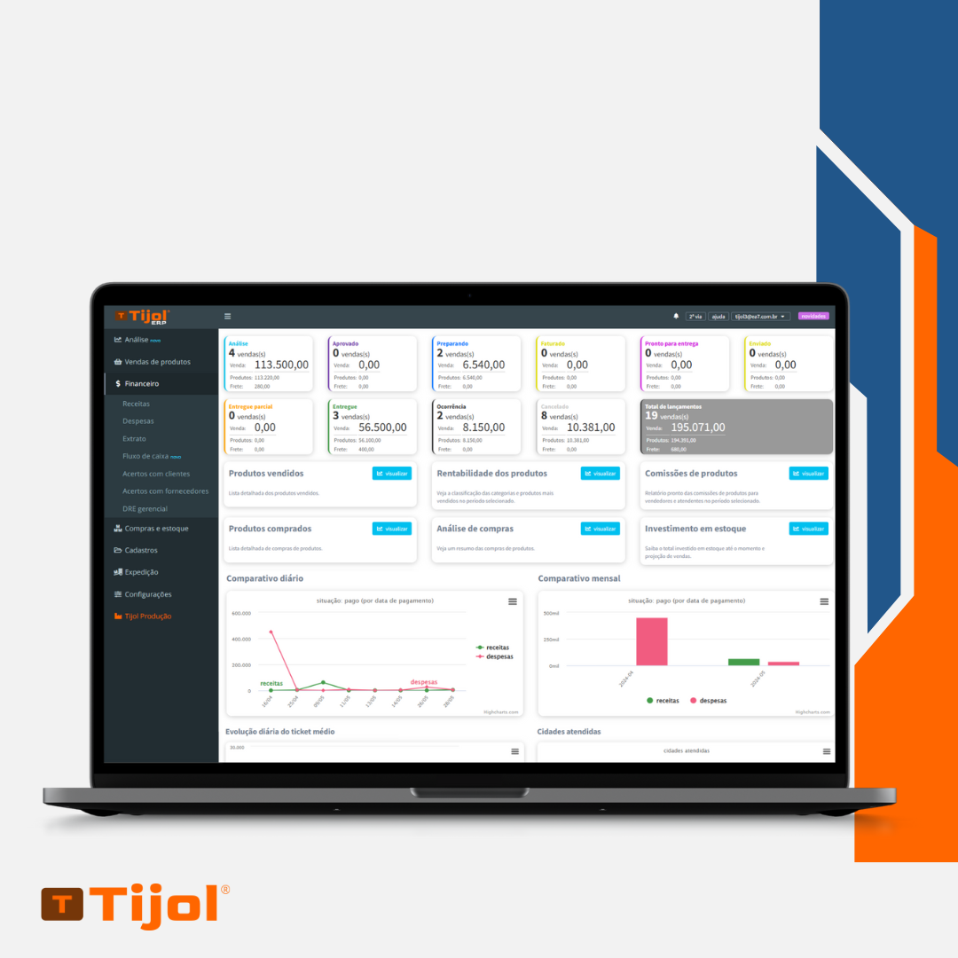 Tijol: O Software Definitivo para a Indústria Cerâmica